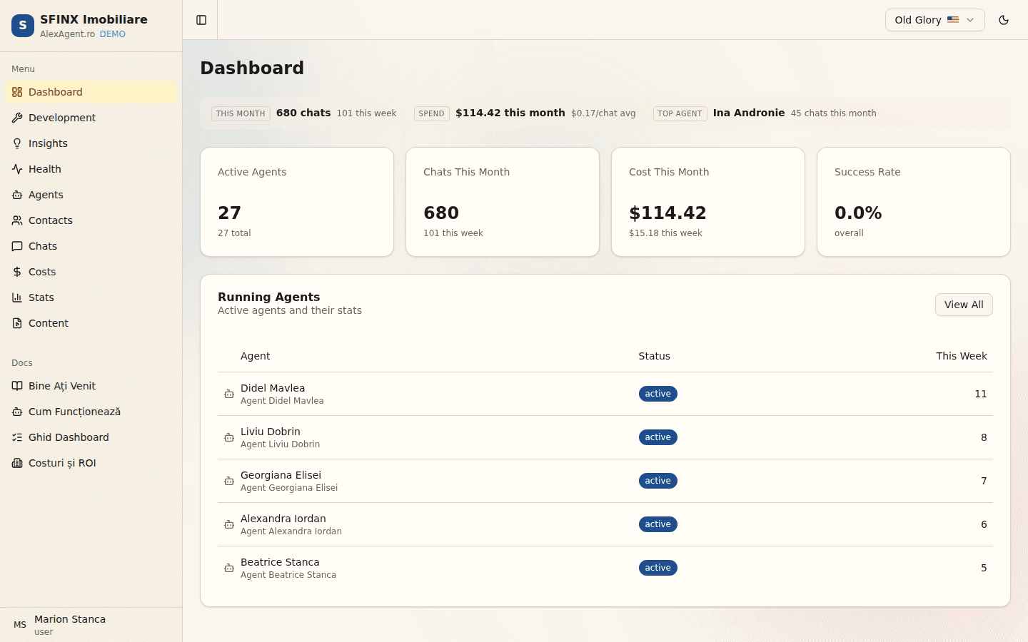 Overview Dashboard